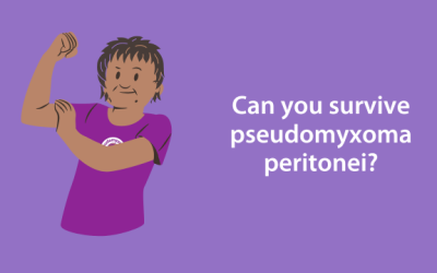Can you survive pseudomyxoma peritonei?